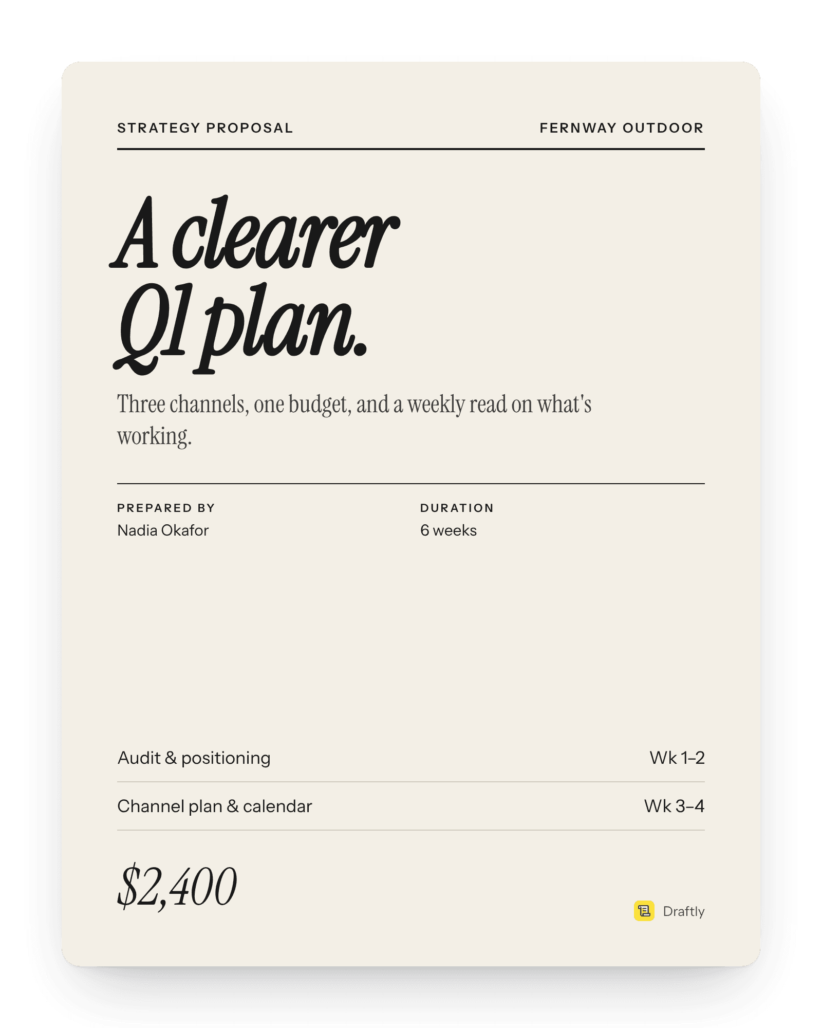 Sample Draftly proposal cover: A clearer Q1 plan, a six-week strategy proposal for Fernway Outdoor, $2,400.